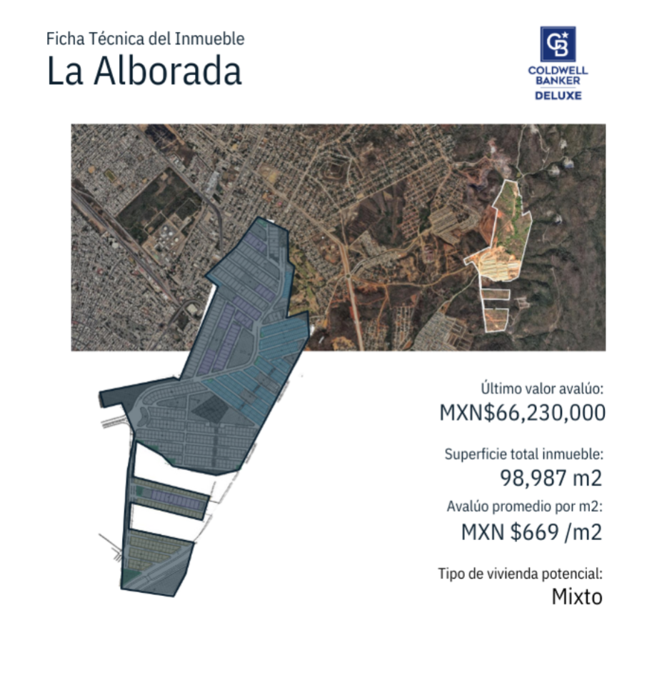 Imagen de terreno en venta en la alborada, mazatlán, sinaloa