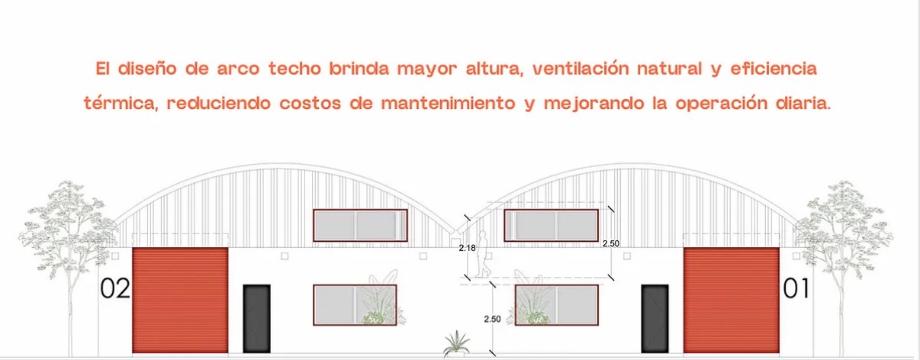 Imagen de bodega en venta en ampliación ciudad industrial, mérida, yucatán