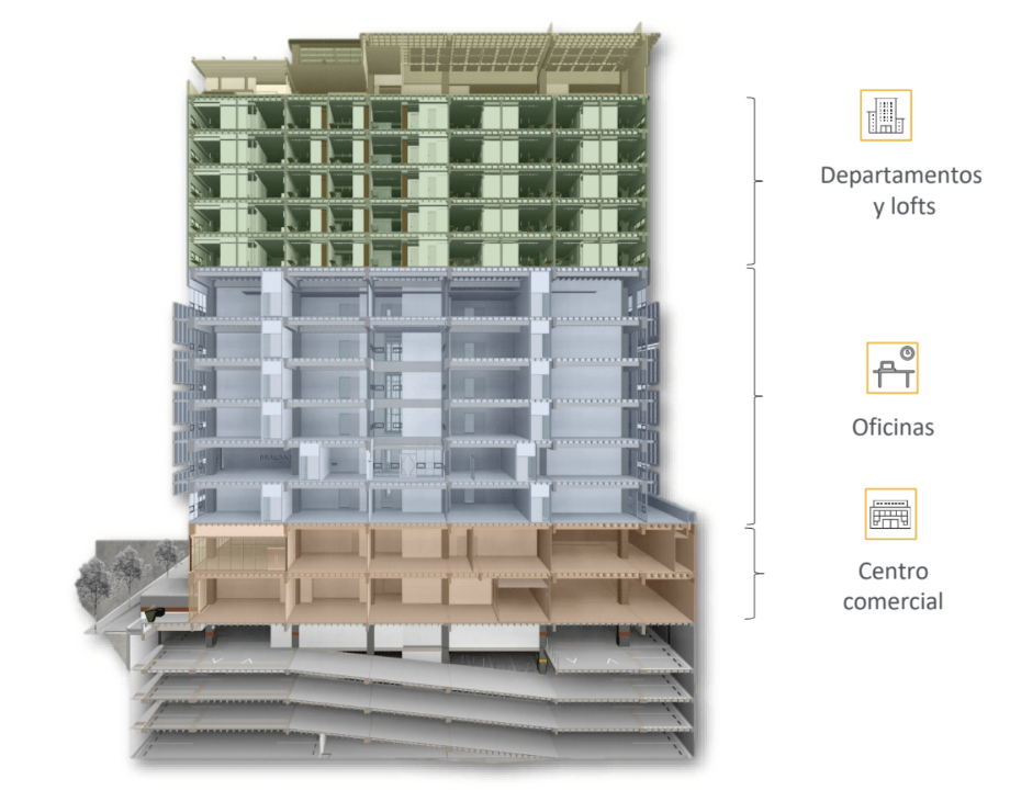 Imagen de local en renta en circunvalación vallarta, guadalajara, jalisco