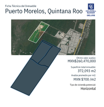 Terreno en Venta Puerto Morelos, Quintana Roo